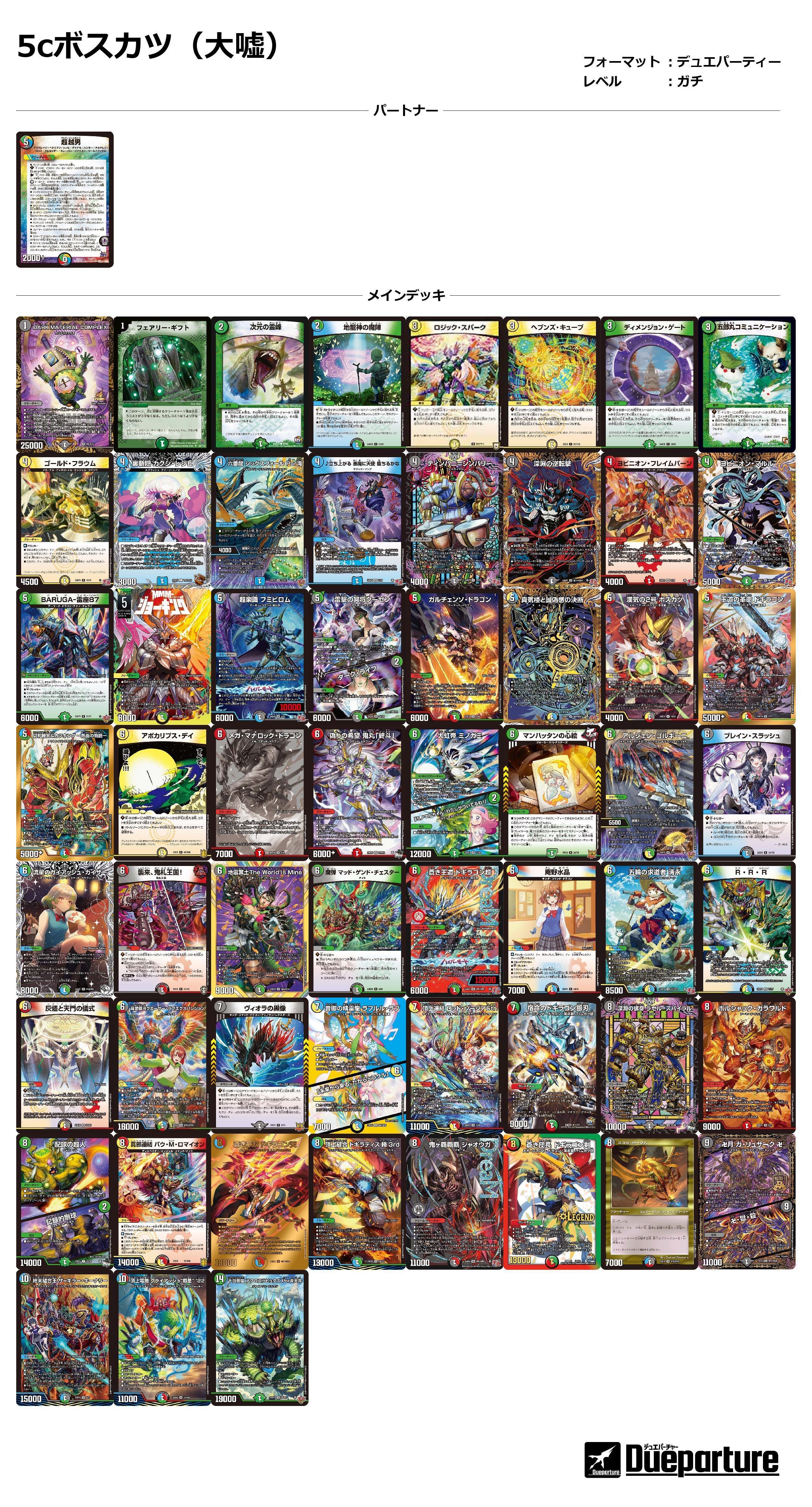 第8回デュエパヶ原】いつもの参戦レポートin超越男｜きりゅー（9り）