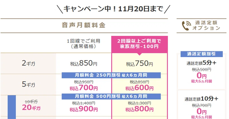 [Even for the lazy! Keep it up!] My family's rough household budget and ...