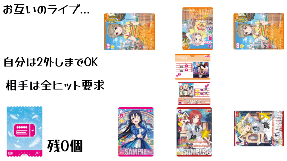 絢瀬 絵里＆西木野 真姫＆矢澤 にこ　PL!-pb1-300-LLE　ラブカ ラブカ】 絢瀬絵里&西木野真姫&矢澤にこ PL!-pb1-300-LLE - メルカリ