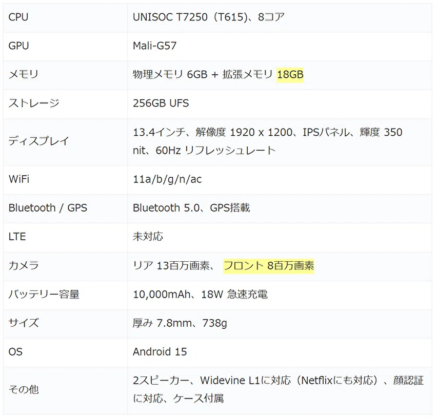 1点限りSVITOO G99 13.4インチ Android15 タブレット Amazon.co.jp: 【タブレット 13インチ Wi-Fiモデル】SVITOO G99
