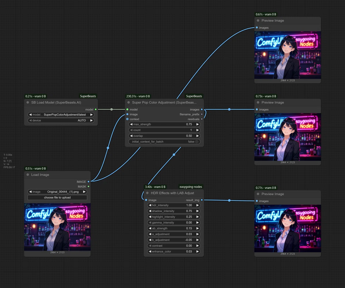 ComfyUIのワークフローのスクリーンショット。Super POP Color AdjustmentとHDR Effects with LAB Adjustノードを含むフロー。