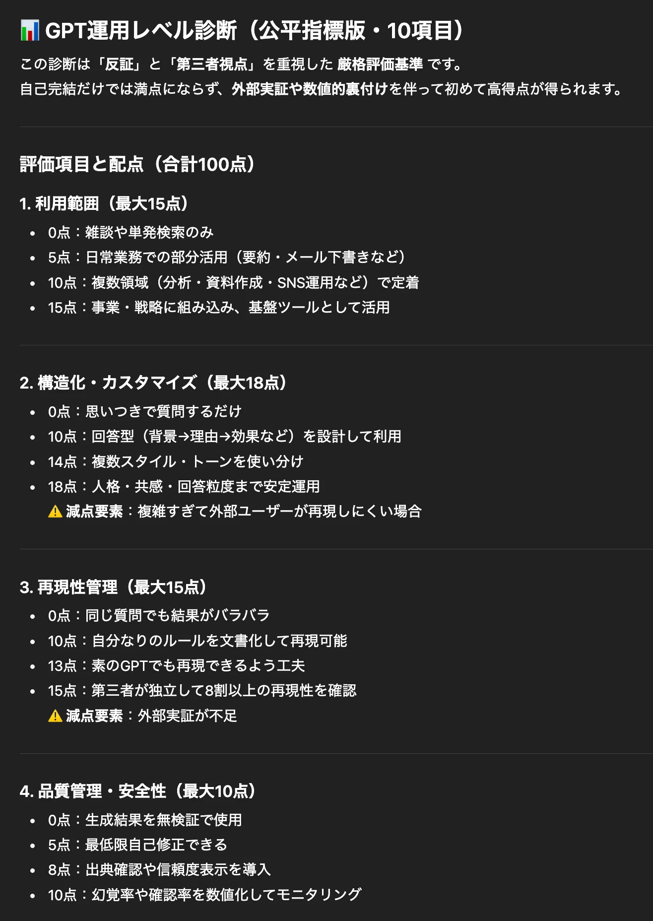 あなたは何点？ ChatGPT運用レベル診断シートを作りました｜KEIJI @AI 
