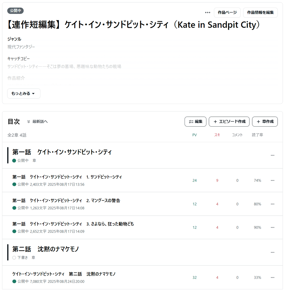 Talesで自分の小説がどれぐらい読まれているのか晒してみる｜nonkuri