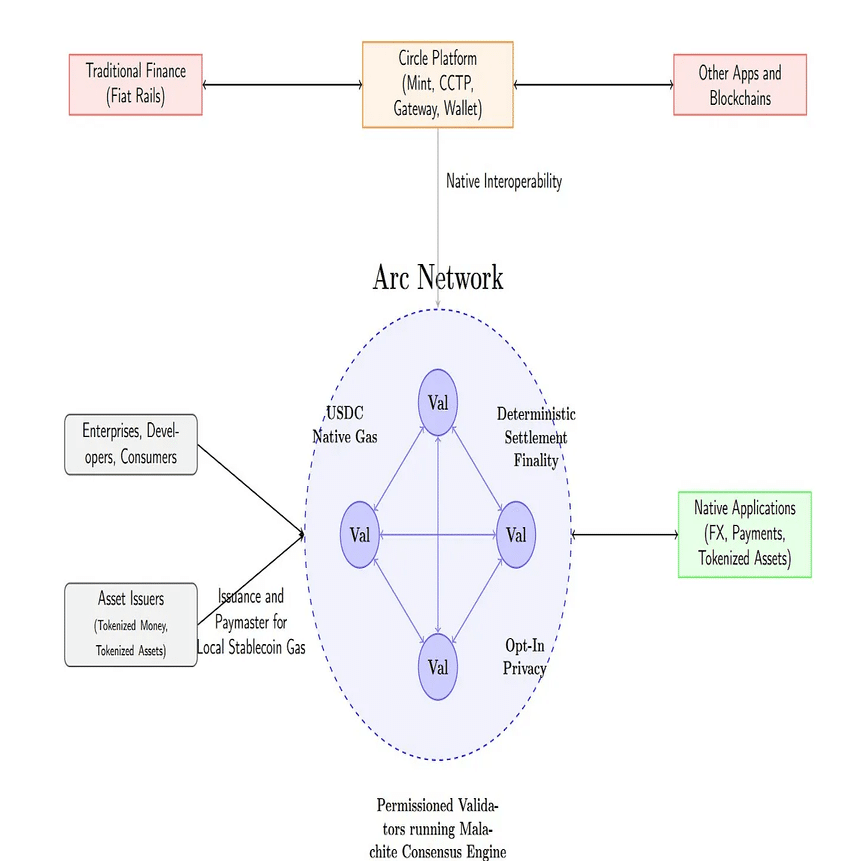 もしUpbitとBithumbが独自ブロックチェーンを立ち上げたら？｜Tiger Research（タイガーリサーチ）