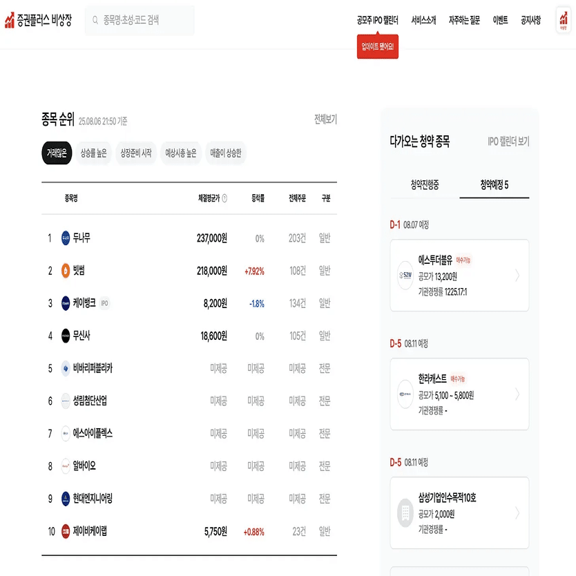 もしUpbitとBithumbが独自ブロックチェーンを立ち上げたら？｜Tiger Research（タイガーリサーチ）