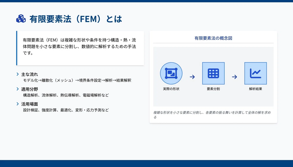 [Completely Free CAE] Introduction to Professional FEM Analysis with ...