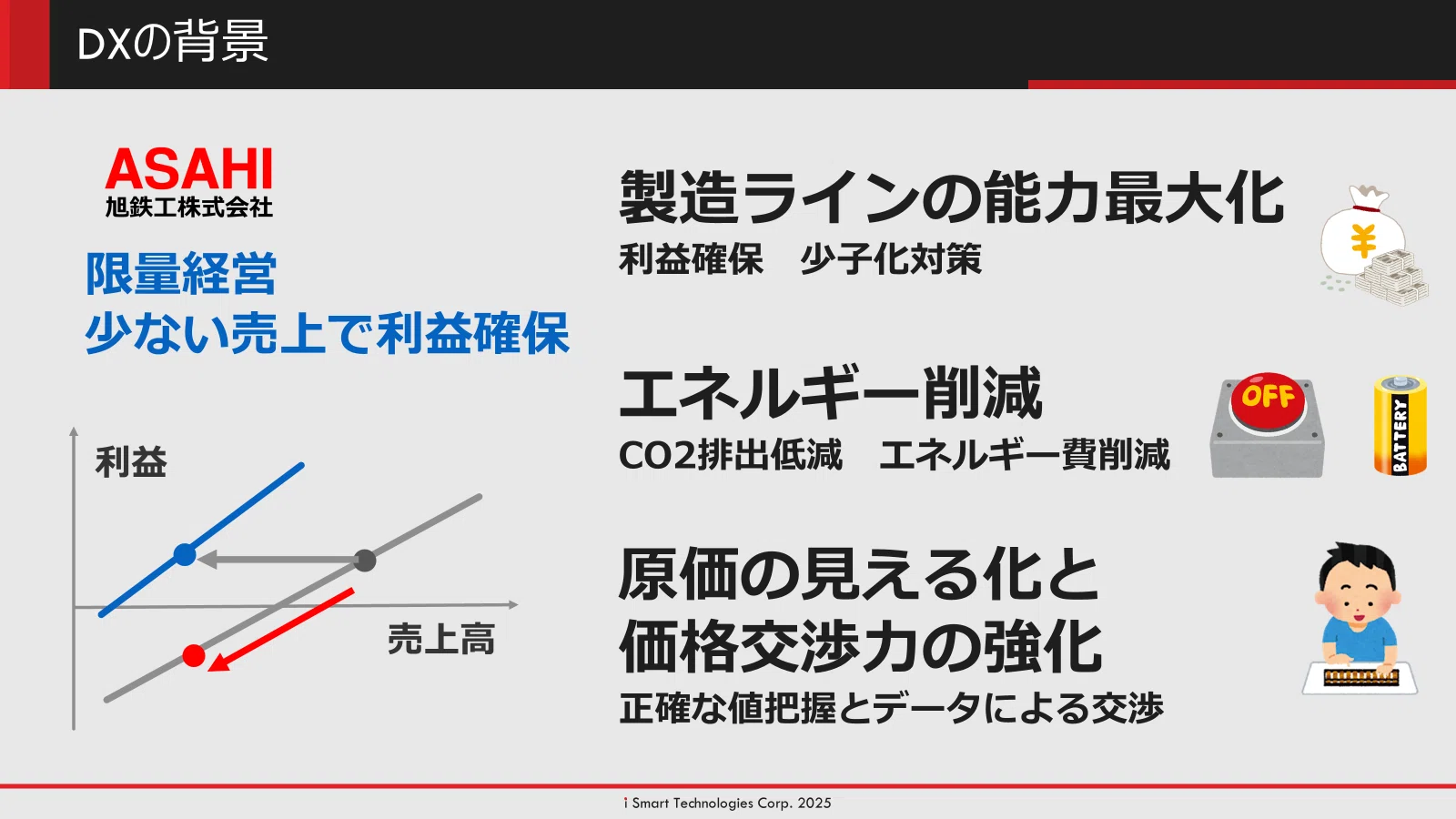 旭鉄工のDXがコストダウンではなく「儲かる構造」の実現だという話