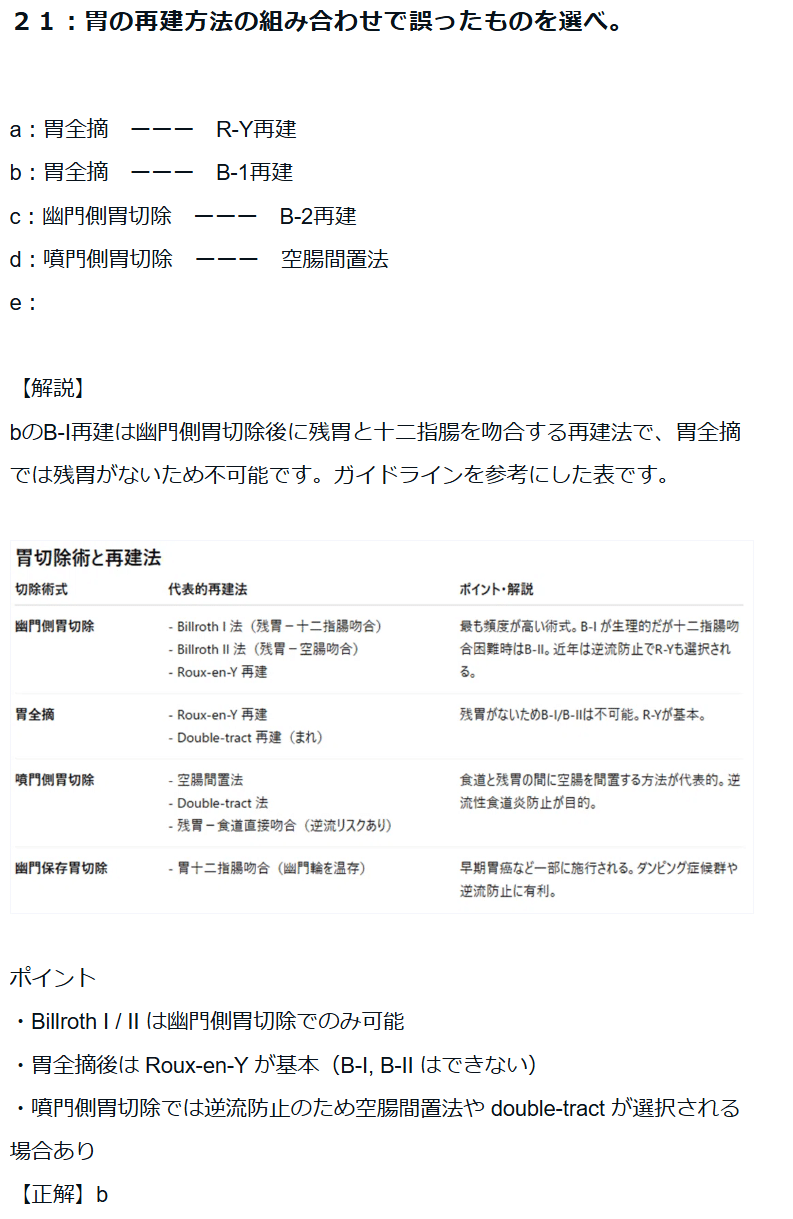外科専門医試験 過去問 外科専門医過去問題集（2019年収載版） | 発行