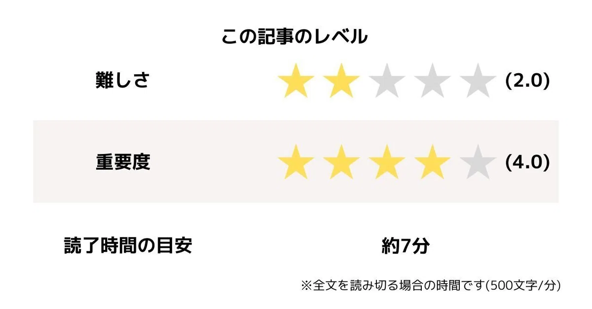 この記事のレベル 難しさ(2.0) 重要度(4.0) 読了時間の目安(約7分) ※全文を読み切る場合の時間です(500文字/分)