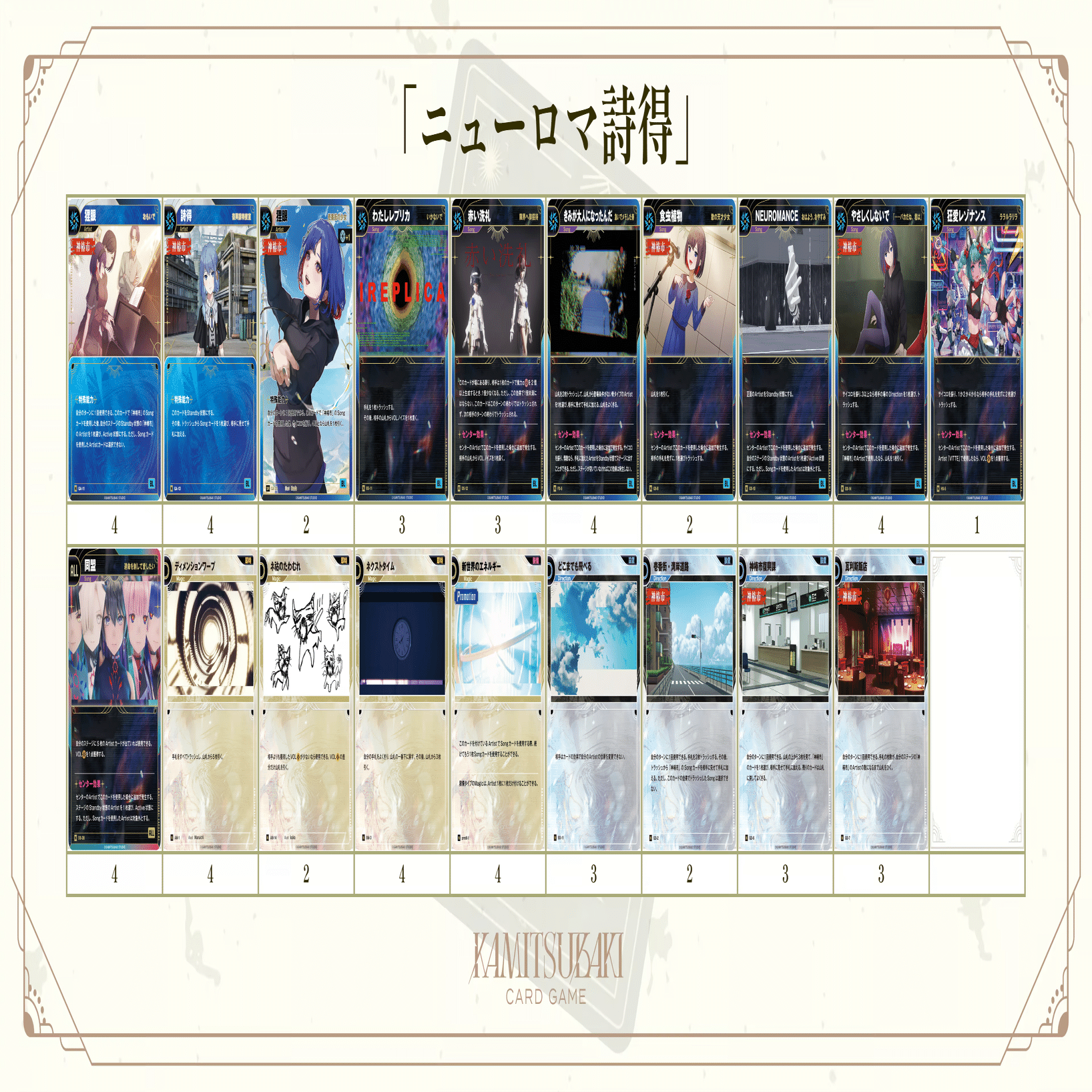 神椿TCG ニューロマ詩得デッキ 多くのTCGにおいてデッキ研究成果が載せられている事で有名なnote