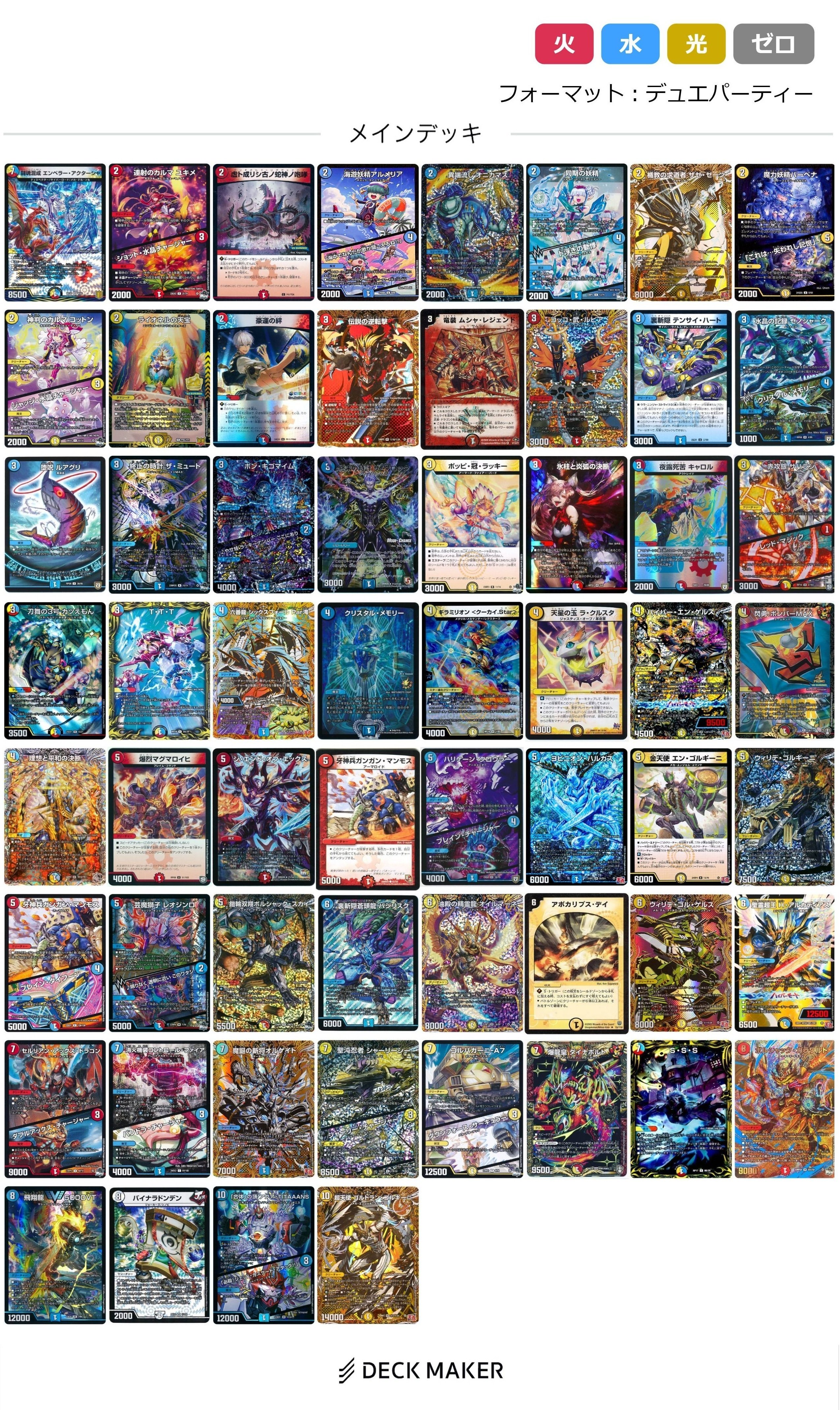 デュエパーティー】闘魂混成 エンペラー・アクターシャ 簡単解説 Lv