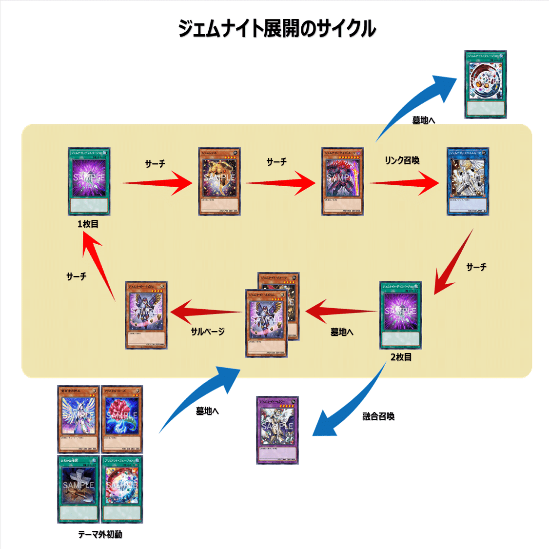 ジェムナイトスプライト｜たけお