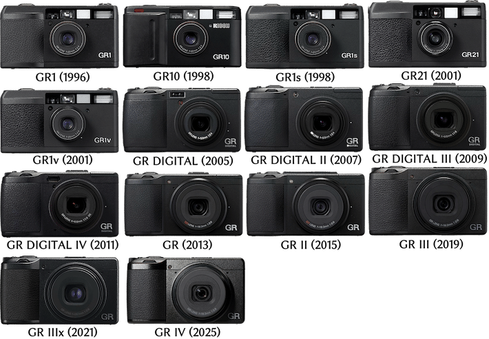 GRIIIxにグリップとフードを装着｜絞り開放戦線