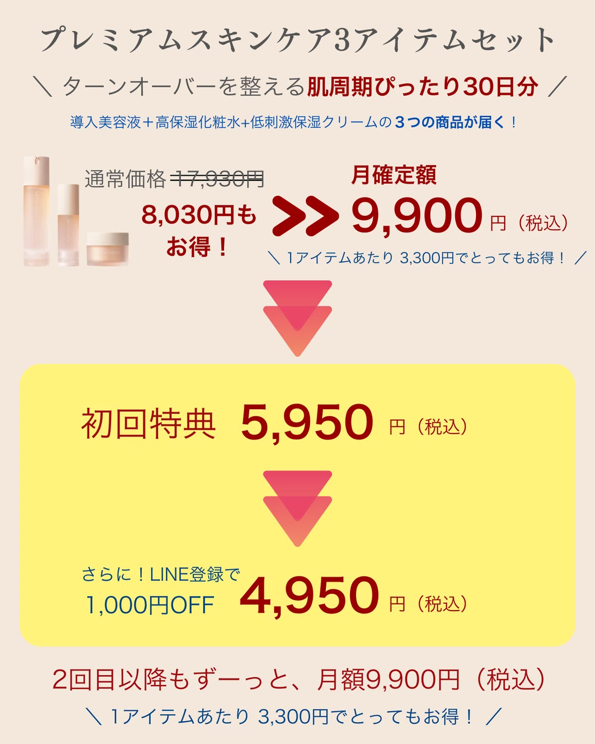 SKINCOACH スキンコーチ 3種類セット 【公式通販】