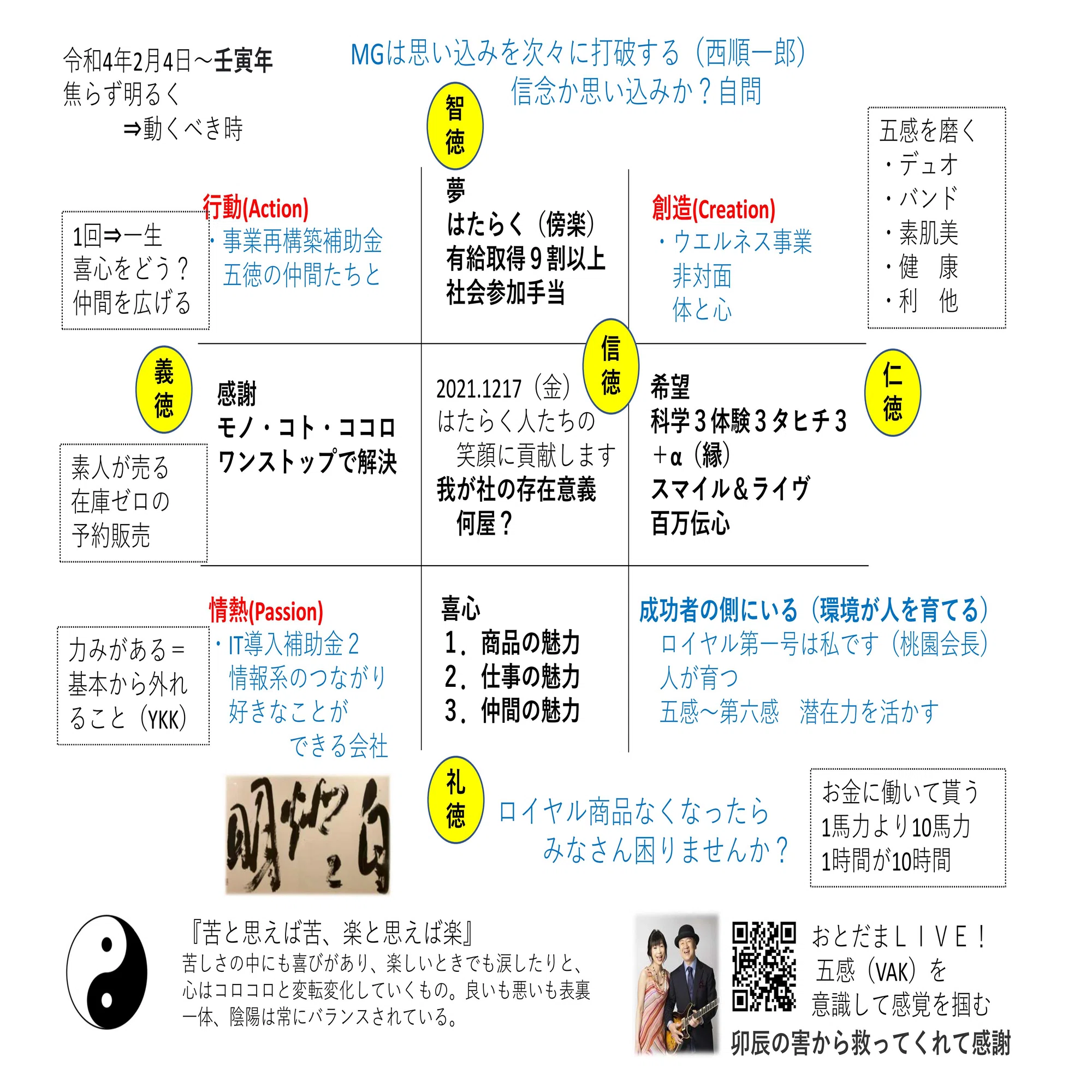 私の西順一郎先生｜JOYSHiP@bandsaurs
