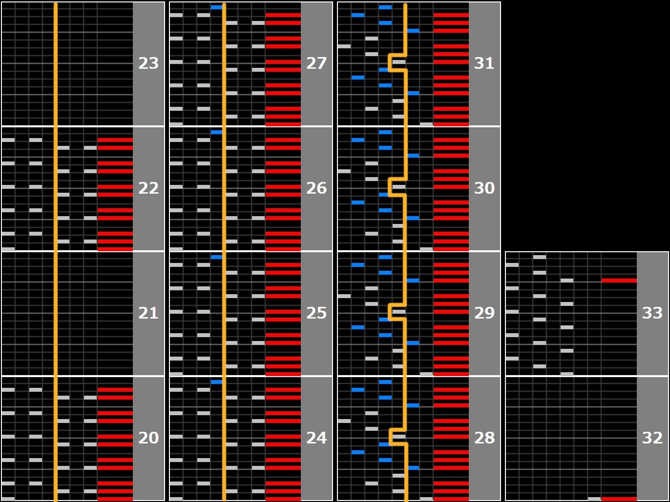 片手が苦手なSCRATCH RESIDENTが皿曲で意識していること