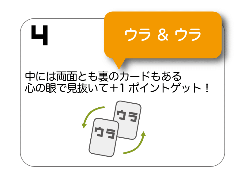 ん!?裏も表もウラのカード!?