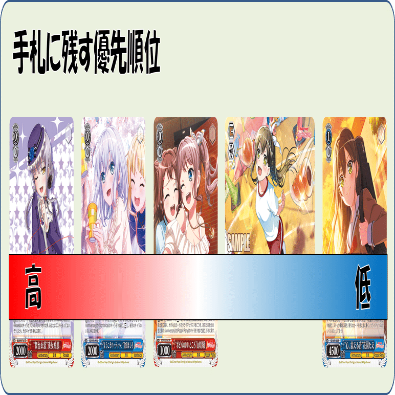 2025後期環境を対策したい！！！バンドリ門枝【構築記事】｜しむ