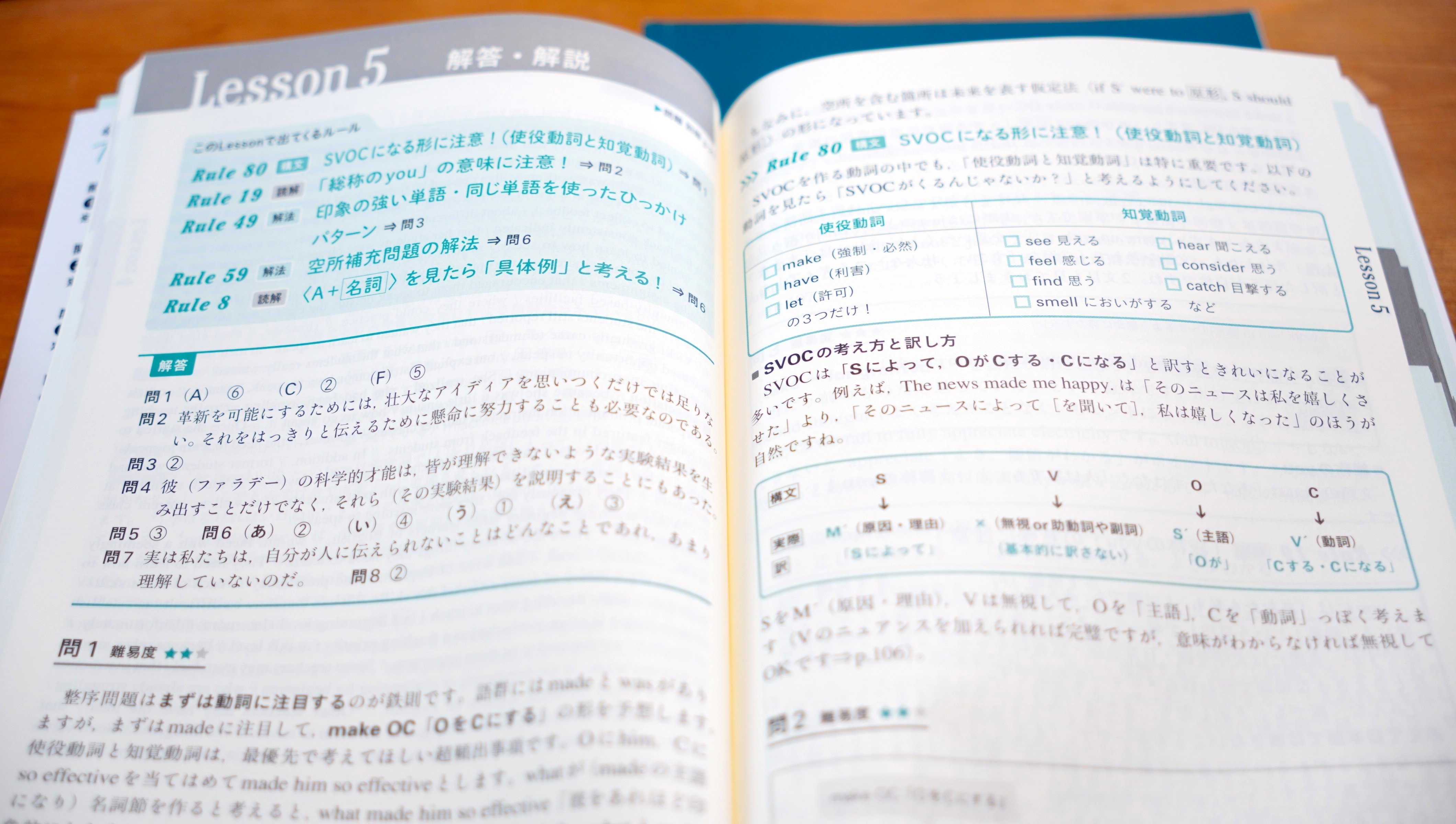 勝てる受験生の英語長文Rulesの使い方｜長文を最速で伸ばす機能特盛の