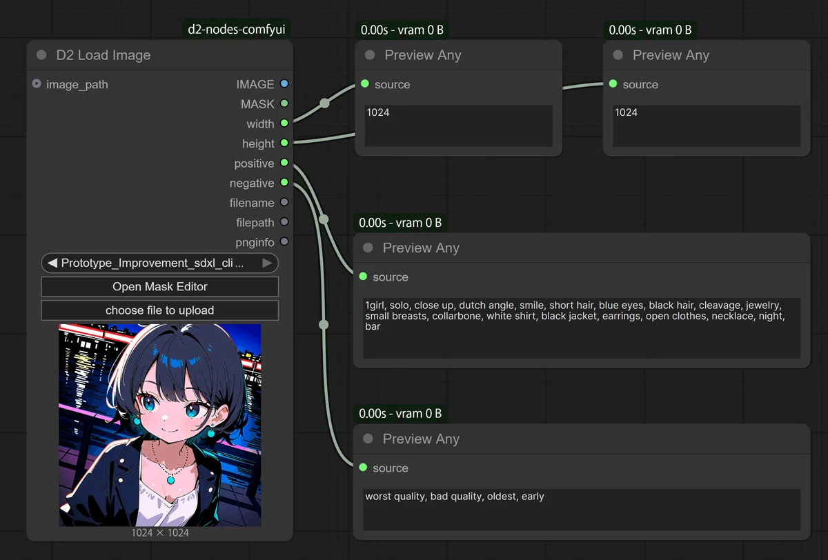 Screenshot of the workflow calling positive and negative in the D2 Load Image node