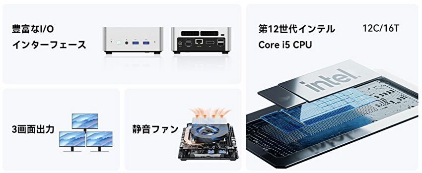 ミニPC MINISFORUM UN1250 Core i5 32GB 500GB ミニフォーラム UN1250