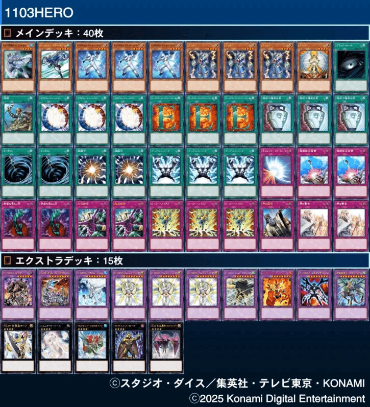 1103環境デッキリスト叩き台/2011年3月制限ゲートボール｜＠ルル