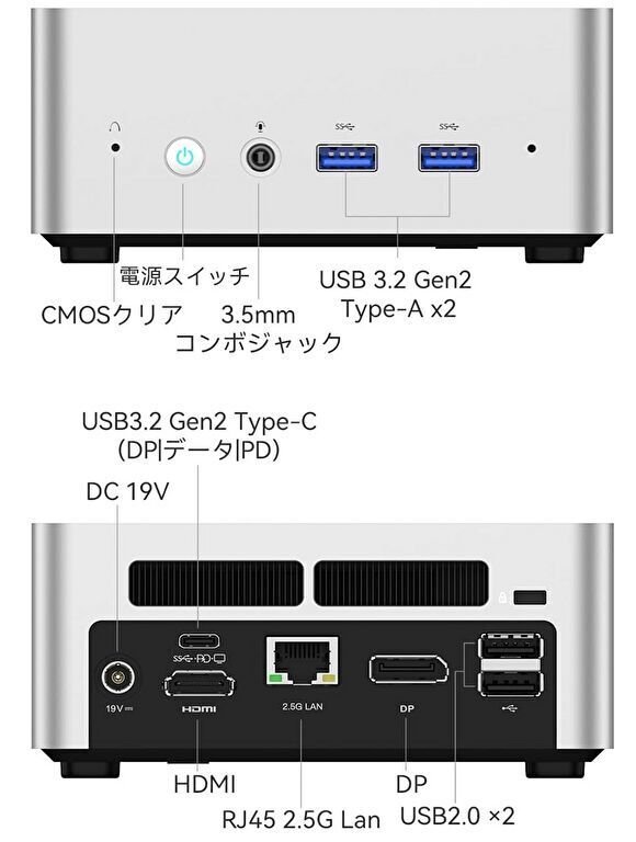 MINISFORUM UN1250、Core i5-1250P、メモリ 32GBのミニPCが 51,992円で