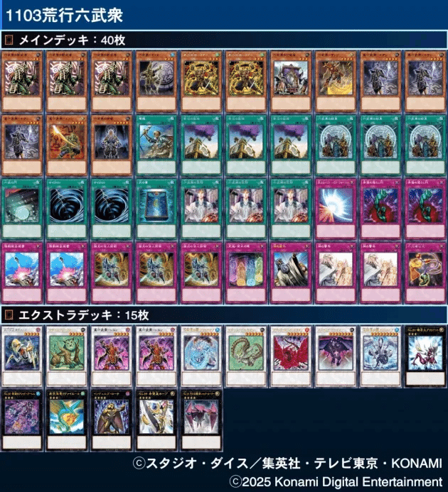 1103環境デッキリスト叩き台/2011年3月制限ゲートボール｜＠ルル