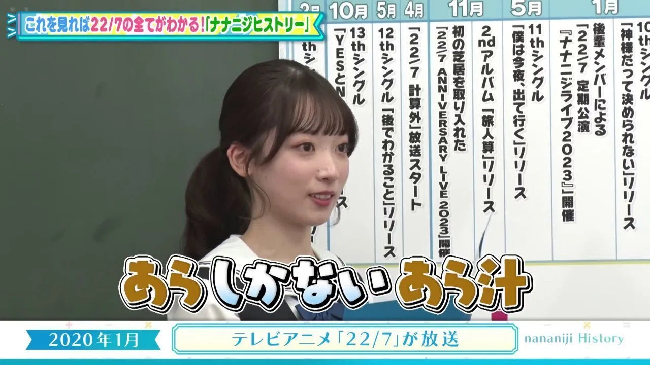 22/7メンバー素描（河瀬詩）｜みいすけ