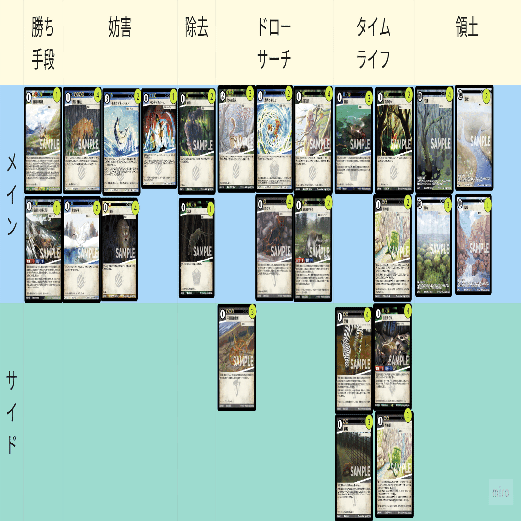 アニマルカードゲーム】ジェイルと歩んだ夏【種属戦争後期】｜ひぐちょ