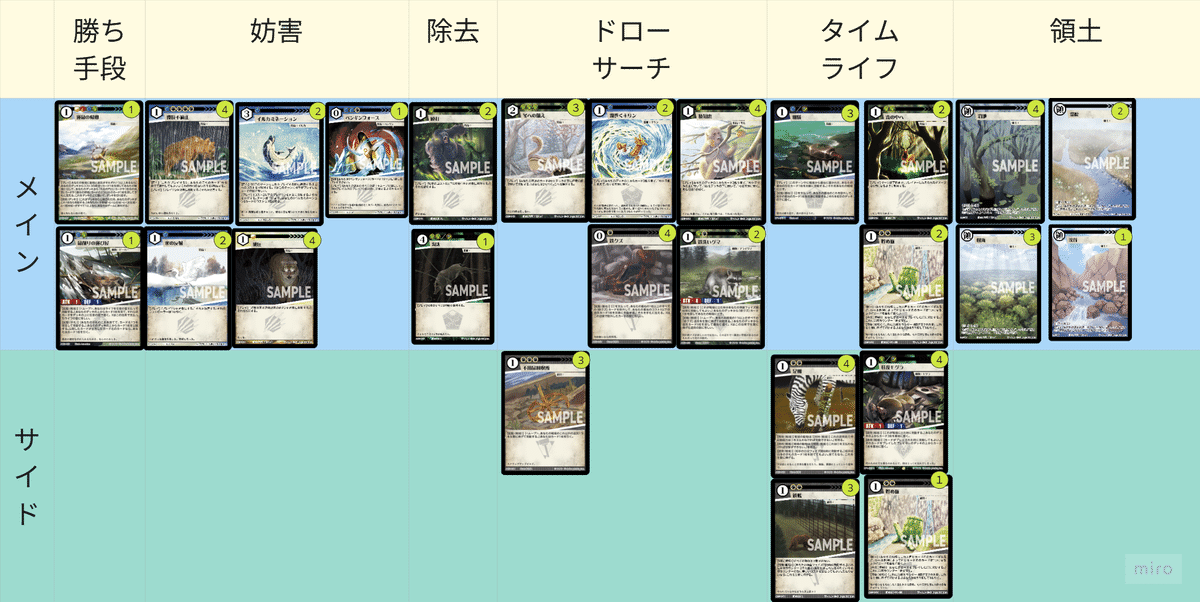 アニマルカードゲーム】ジェイルと歩んだ夏【種属戦争後期】｜ひぐちょ