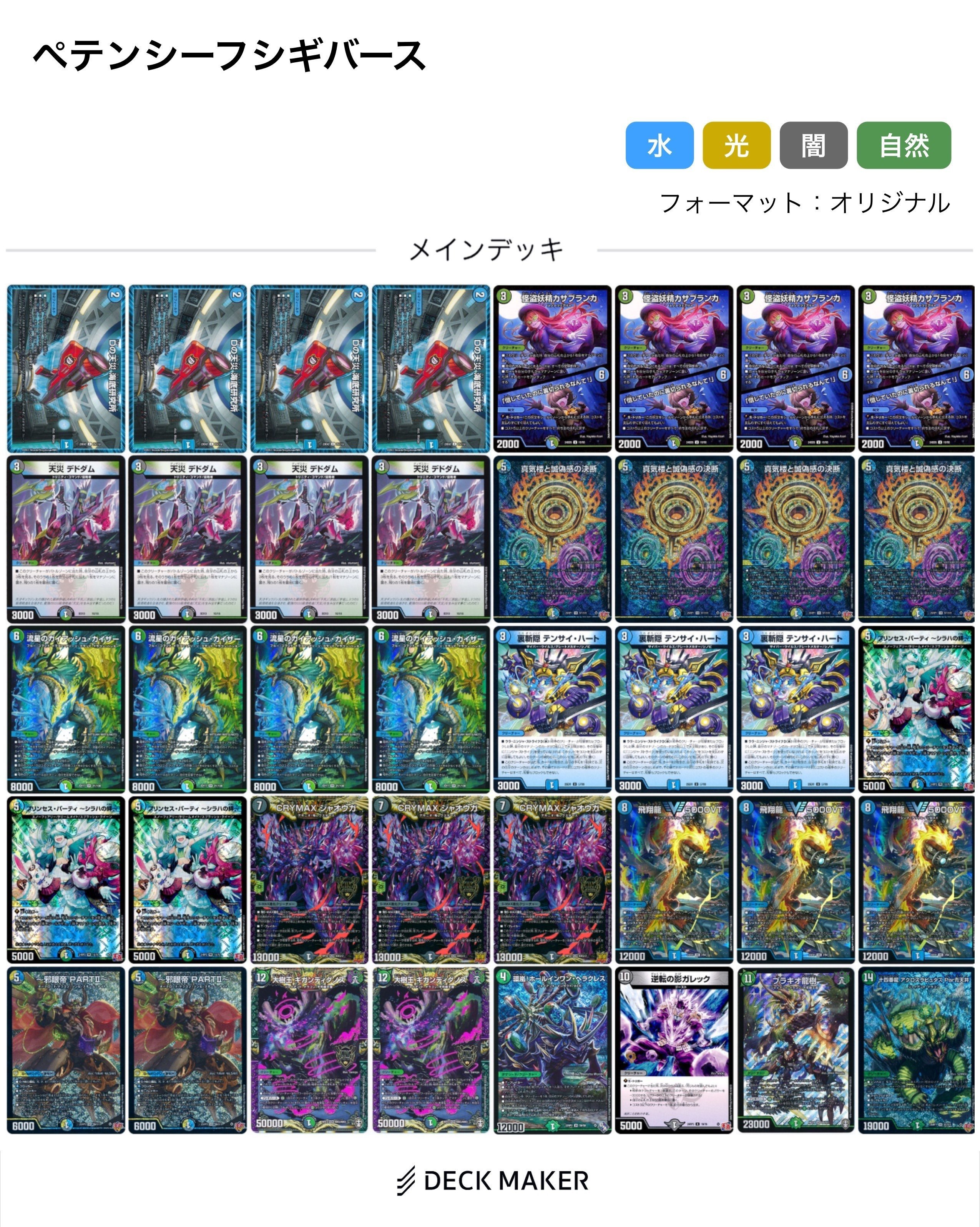 CSレポート in 第15回 スサノオCS｜ヨウリ