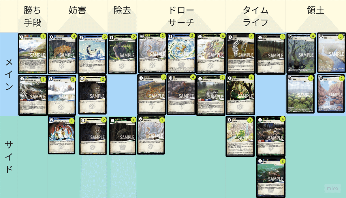 アニマルカードゲーム　妨害セット アニマルカードゲーム 妨害セット アニマルカードゲーム妨害セット