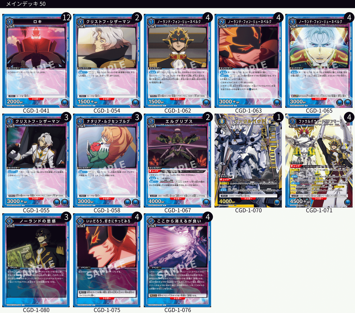 ユニアリ2ヶ月目]ファウルバウト アクティブ2個玉の価値｜afauz