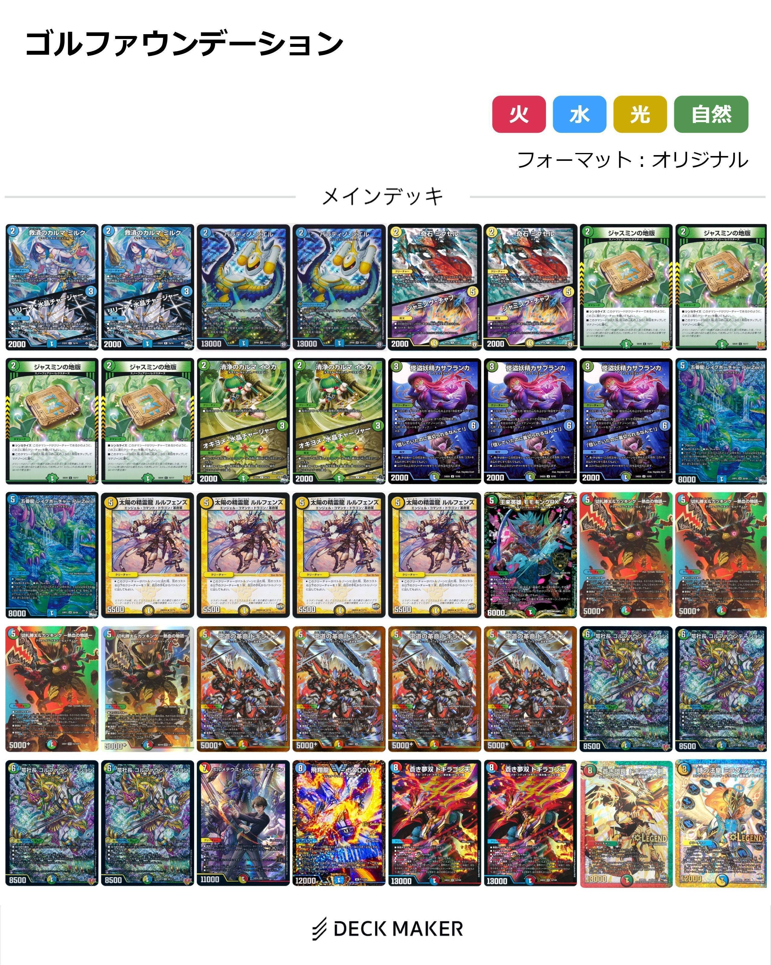 4Cゴルファウンデーション CS 優勝】4cゴルファウンデーション 解説｜コサブロー