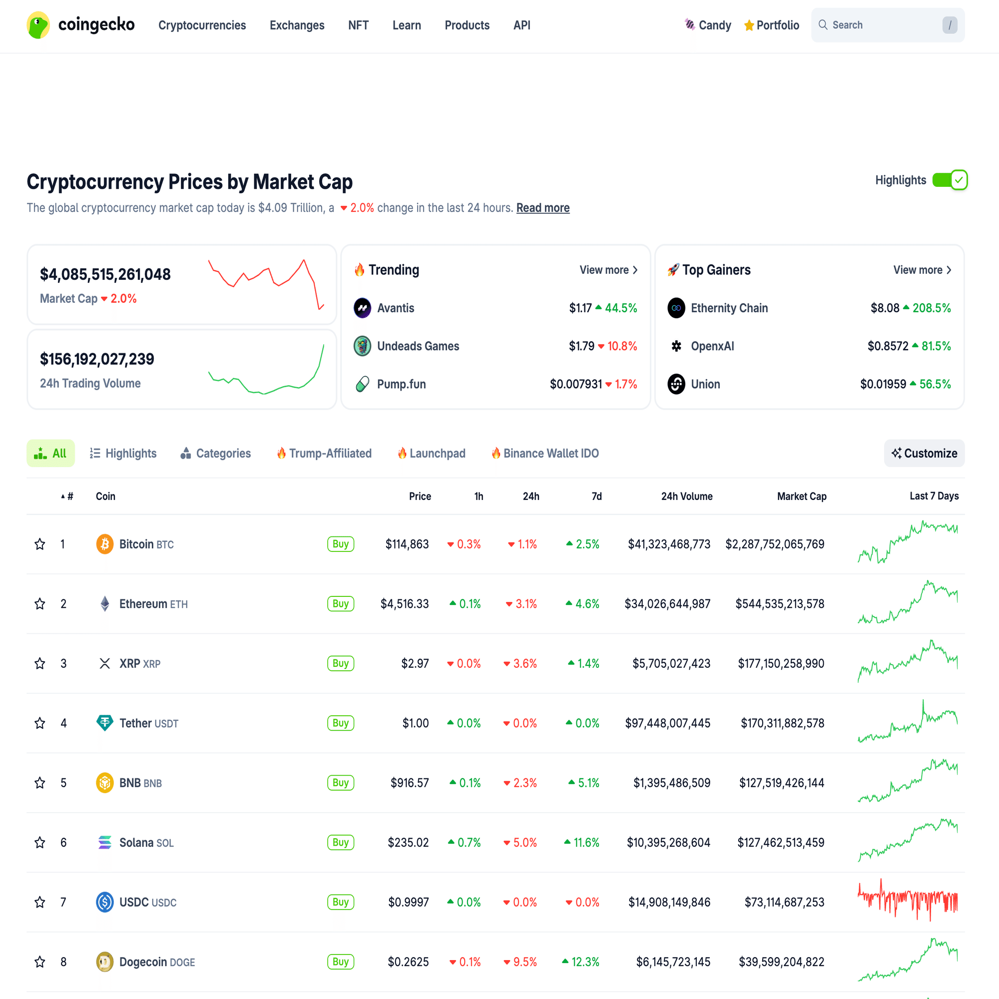 仮想通貨トレーダー必見！無料で使えるおすすめ分析サイト5選｜CoinLobster