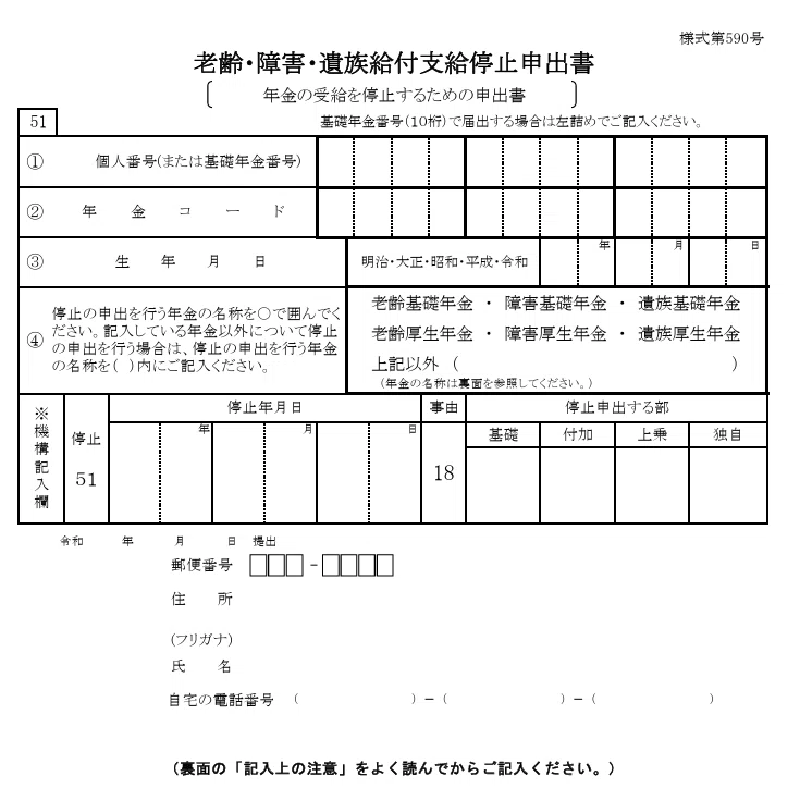 老齢・障害・遺族給付支給停止申出書
