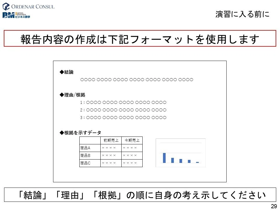 会社の数字　ビジネスマン昇進の第一条件 なぜ「数字に強い人は出世する」と言われるのか｜長谷川 正恒(はせがわ