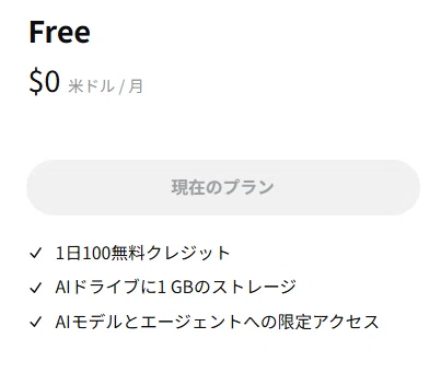GensparkのFreeプラン