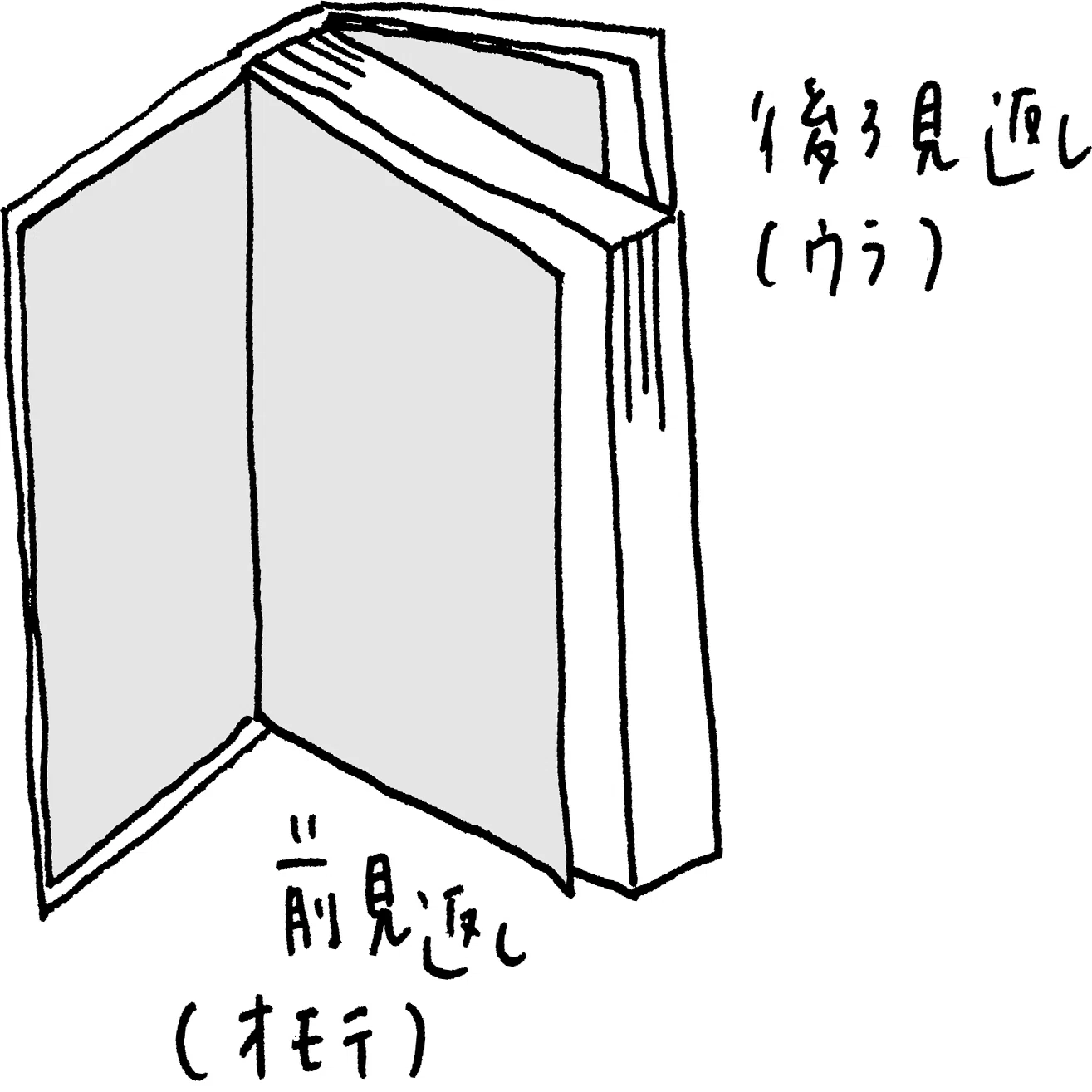 日本における庶民的自立論の形成と展開（藤原進 著）ぺりかん社・希少学術書 本が生まれるいちばん側で（藤原印刷） | ライツ社