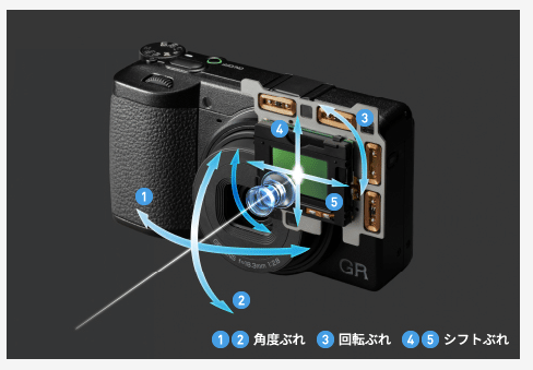 の*き様 2680ショット - GR DIGITAL IV - 箱 - アクセサ GR IV』 RICOHの新しいカメラがかなり良い😊（レビュー