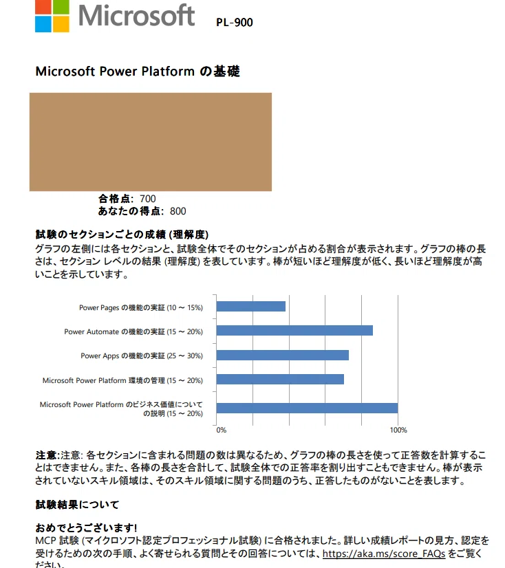 Power Platform PL-900を取得してみた。Part4【試験当日編】｜コラボnote
