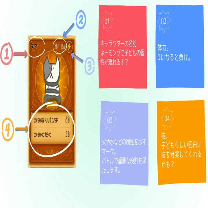 子どもの絵で作る自作カードゲーム「ボクカ」｜AI×Canvaで【作り方