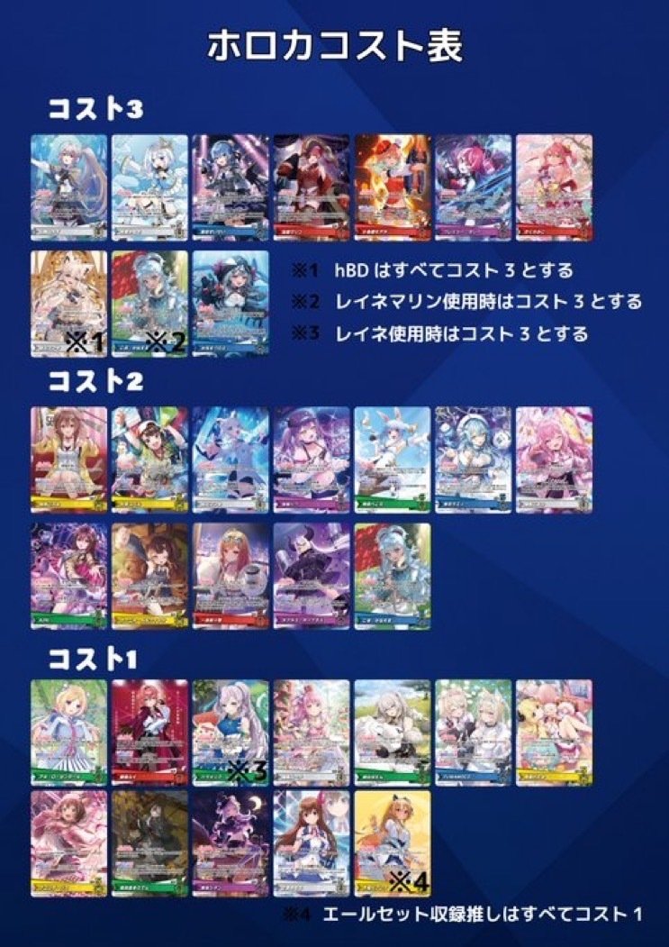 ホロカたいCS特別大会 コスト制3デッキサバイバル 大会レポート｜たいし