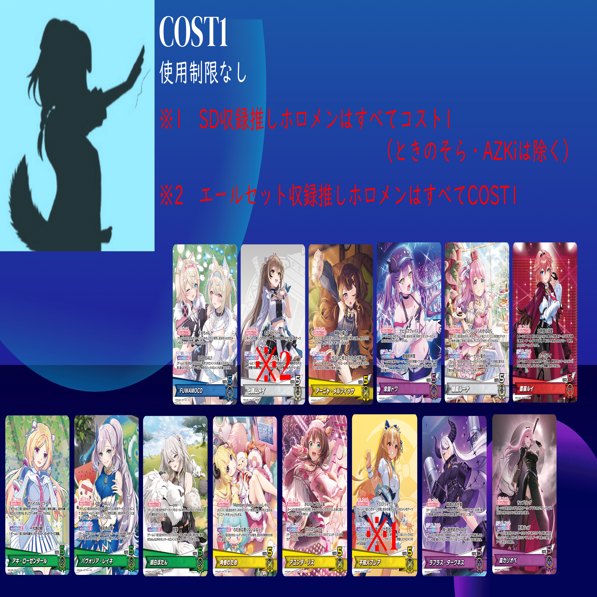 ホロカたいCS特別大会 コスト制3デッキサバイバル 大会レポート｜たいし