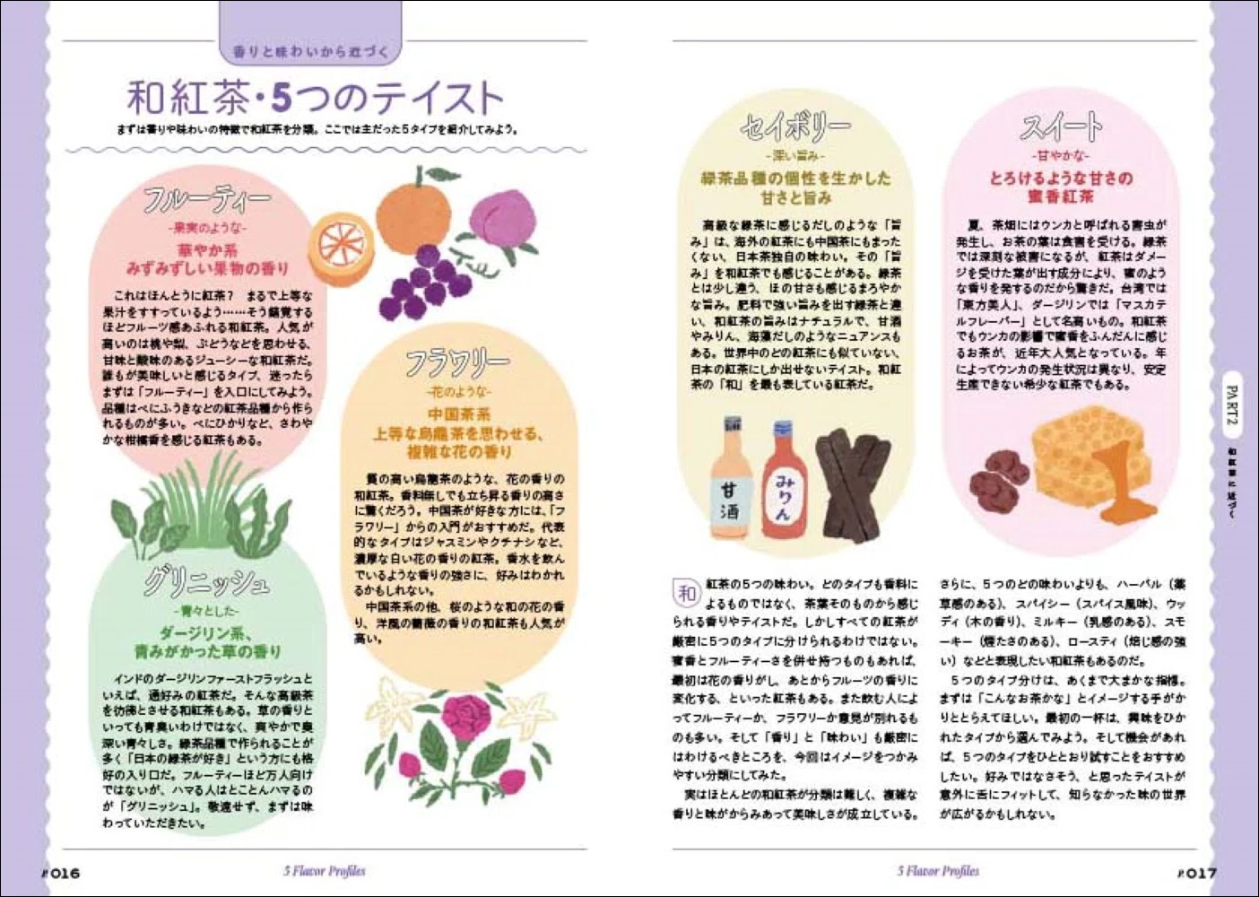 和紅茶の基礎がすべてわかる！ 30茶園と120銘柄を徹底解説