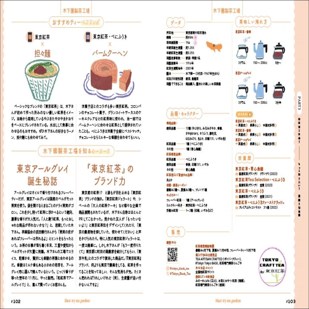 和紅茶の基礎がすべてわかる！ 30茶園と120銘柄を徹底解説