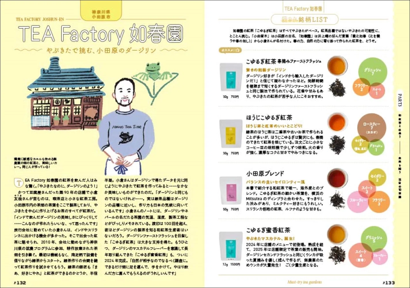 和紅茶の基礎がすべてわかる！ 30茶園と120銘柄を徹底解説