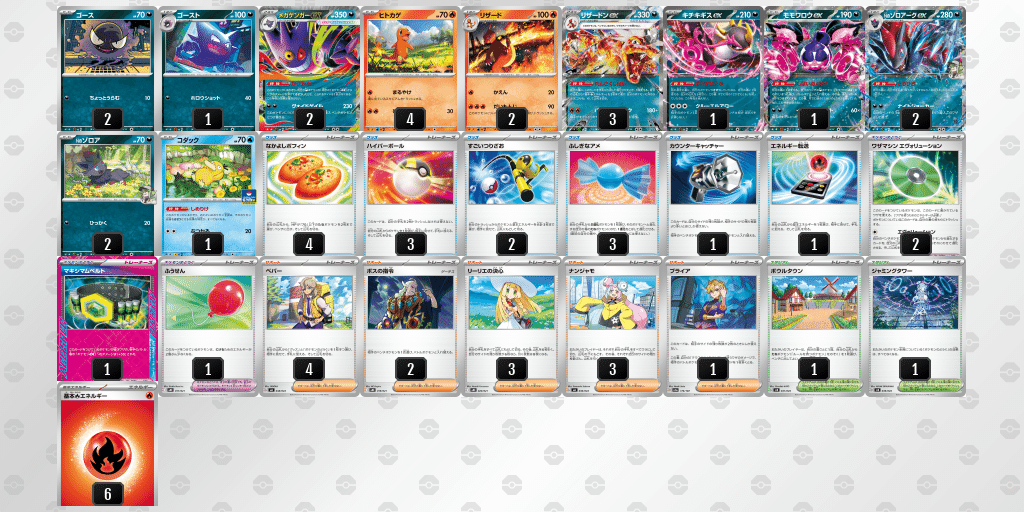 最強タッグ！リザゲンガーデッキ！！｜さわやん