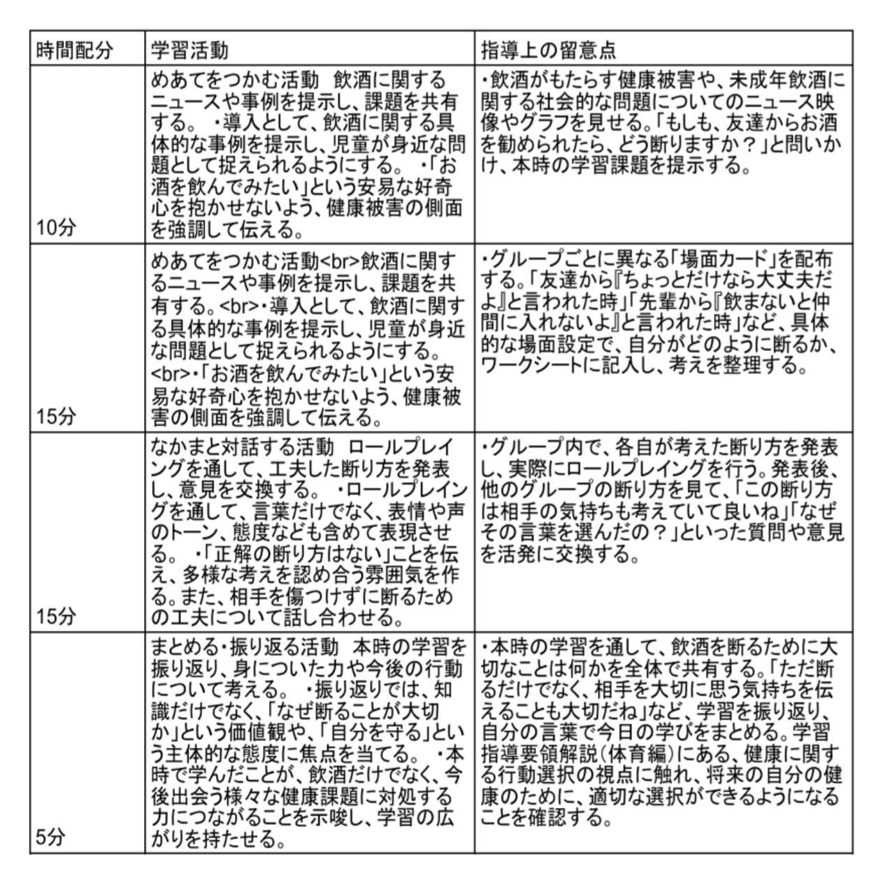 助産保健指導パンフ&指導案 助産保健指導パンフ&指導案 助産学講座2024年版パンフレット